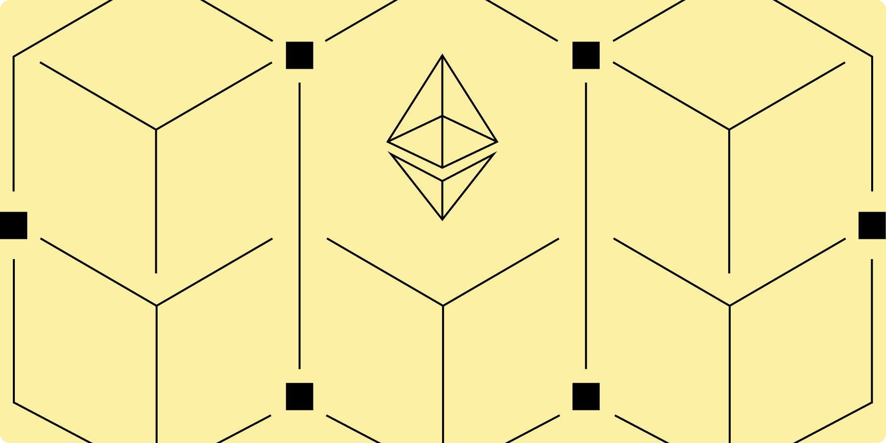 Ethereum All Core Developers Execution Call -160 Writeup