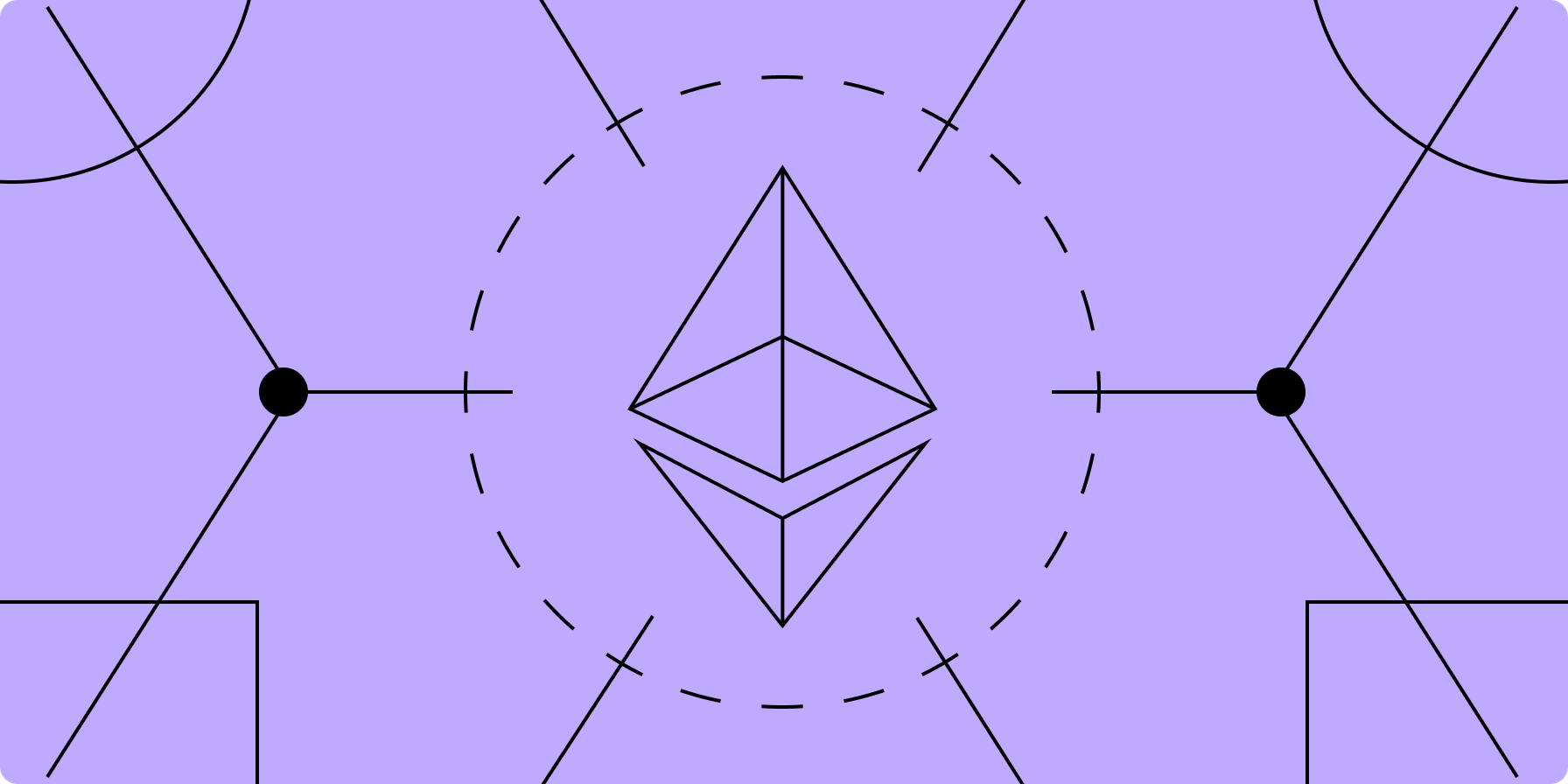Ethereum All Core Developers Execution Call -156 Writeup