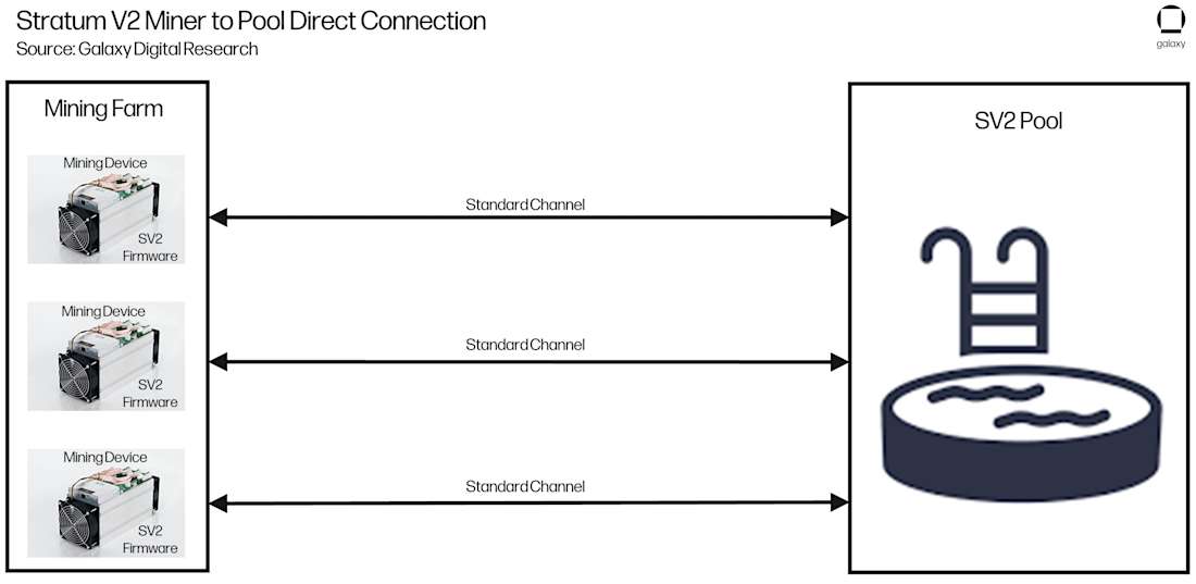 CROPPED-btc-mining-chart9
