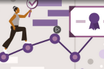 Analytics Certificate