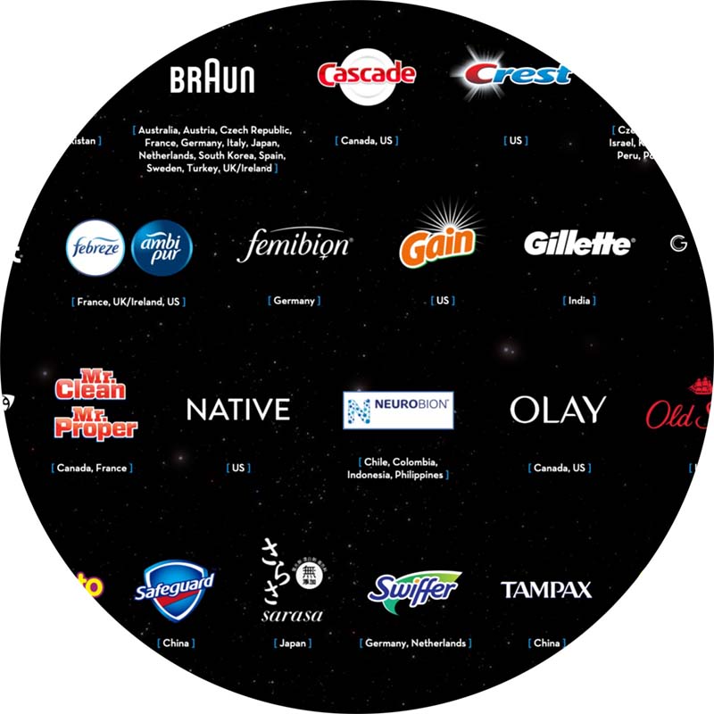 P&G EVP logo