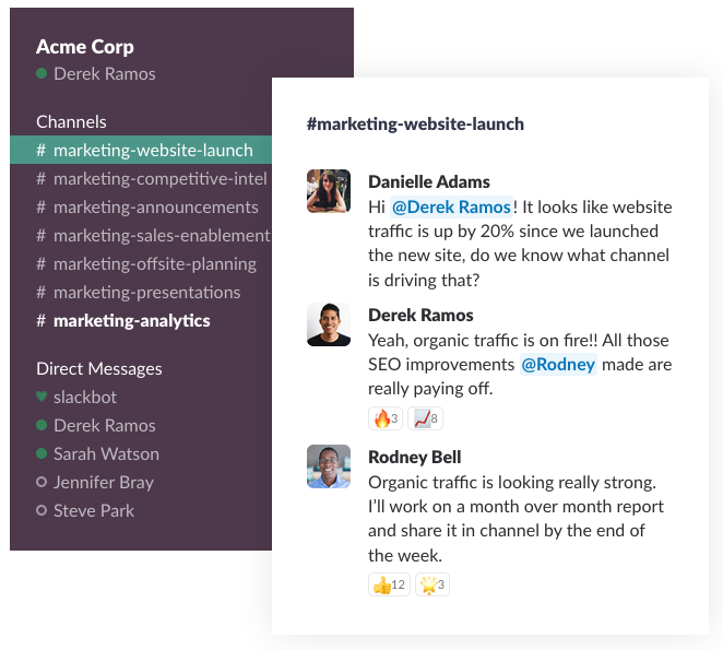 Inbound Marketing Tools Slack