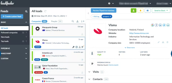 B2B conversion funnel Leadfeeder dashboard
