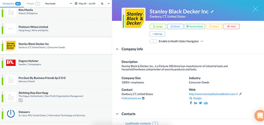 account based selling featured