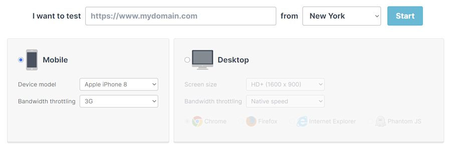 ecommerce capitalized leads testing