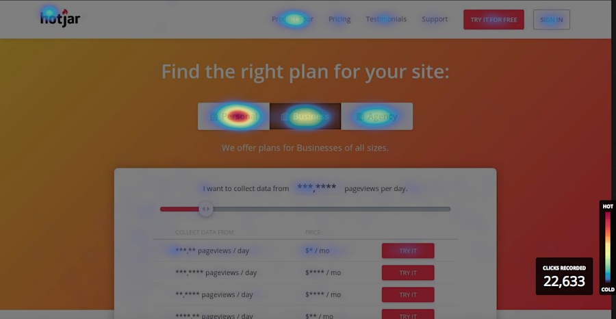 Inbound Marketing Tools: Hotjar