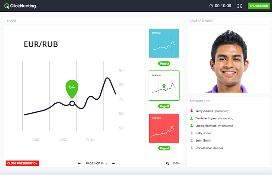 Inbound Marketing Tools: ClickMeeting