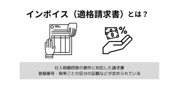 インボイス(適格請求書)とは?