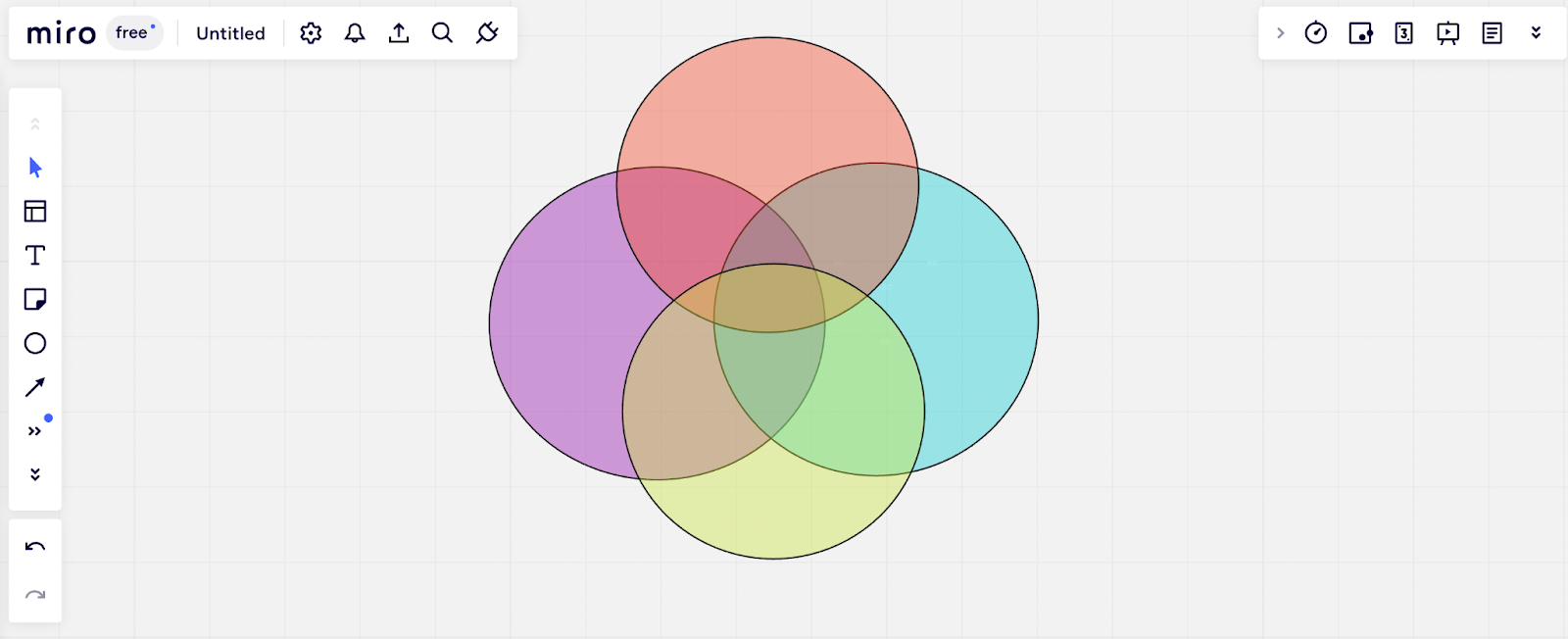 4 circle Venn diagram example