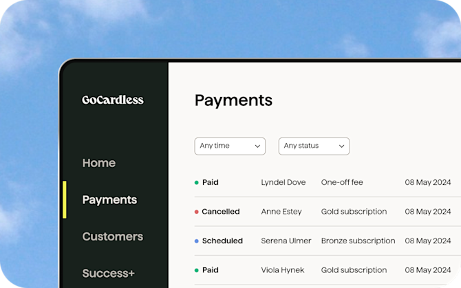 All-in-one dashboard