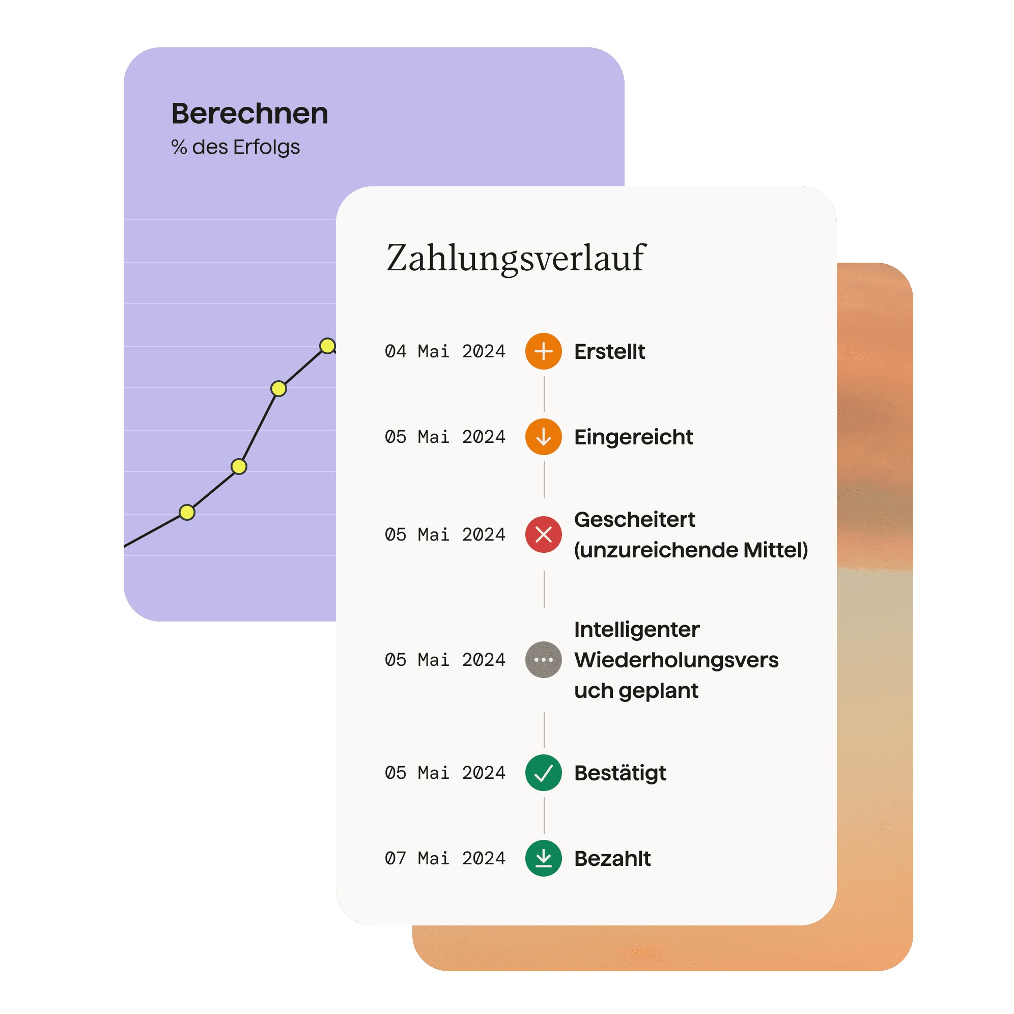 Optimieren Sie Ihre Zahlungen mit Success+.