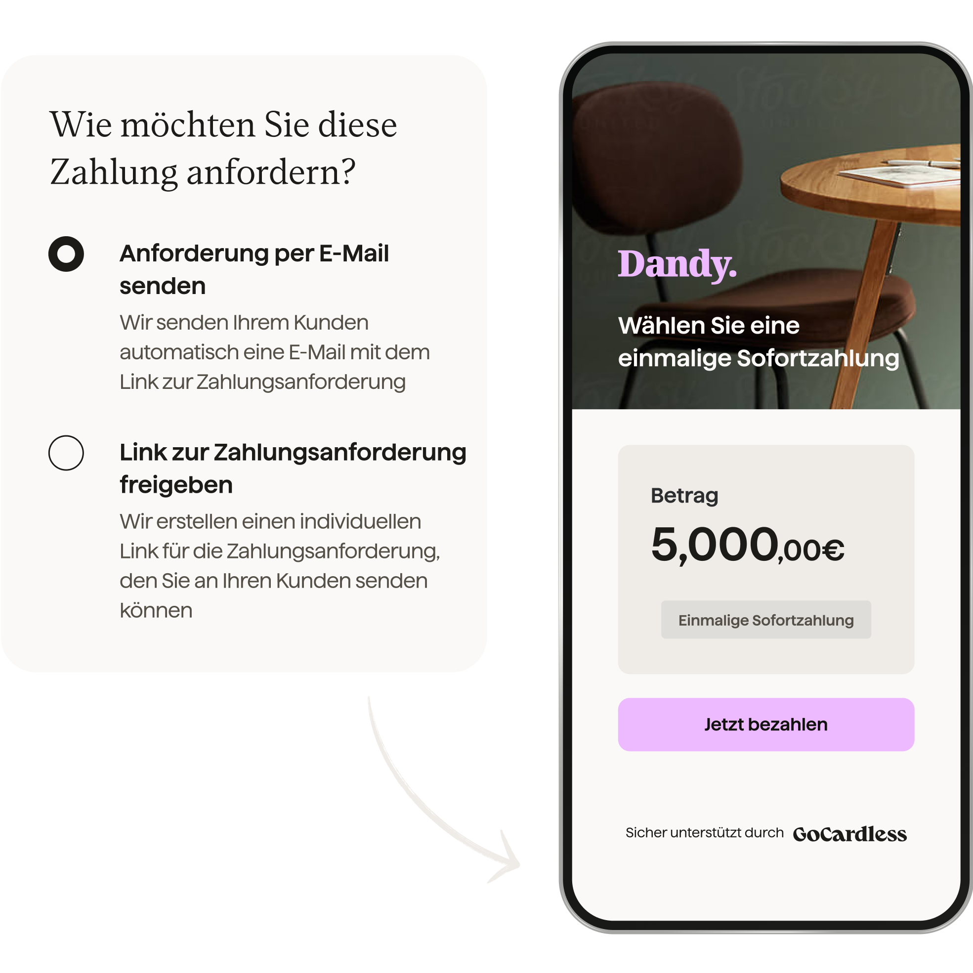 Sie senden eine Zahlungsaufforderung