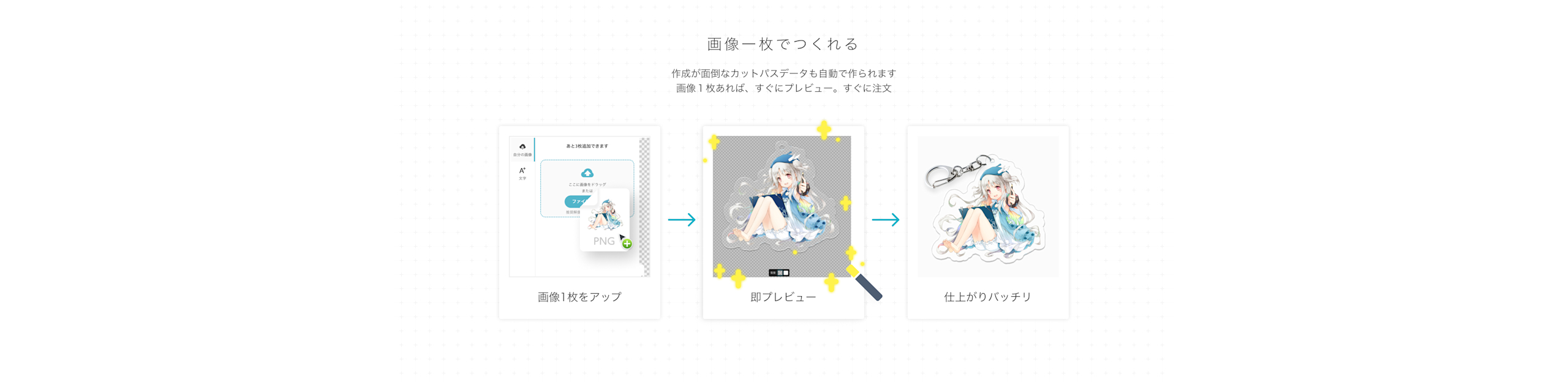 アクキー_画像1枚