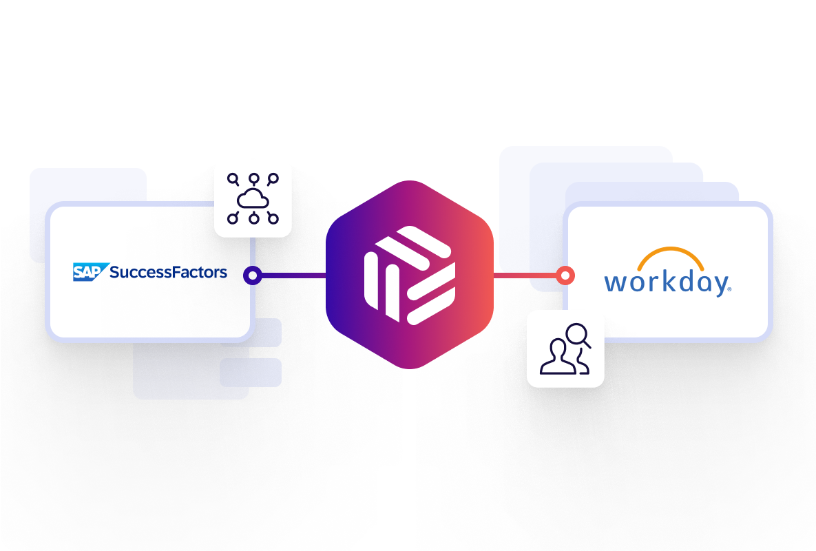Diagram - SAP and Workday Integrated