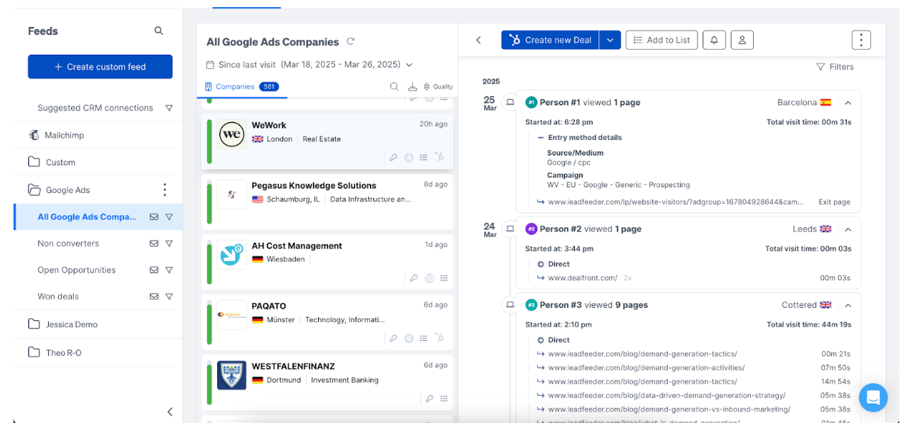 Google ads companies identified in Leadfeeder for Zetes customer
