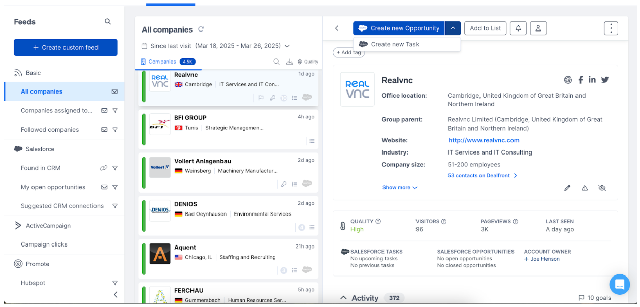sending leads to salesforce from leadfeeder