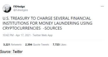 BTC Selloff Tweet