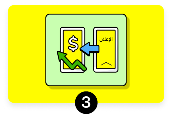 إعلان به سهم يشير إلى اليمين، وهاتف به علامة دولار وعلامة اختيار.
