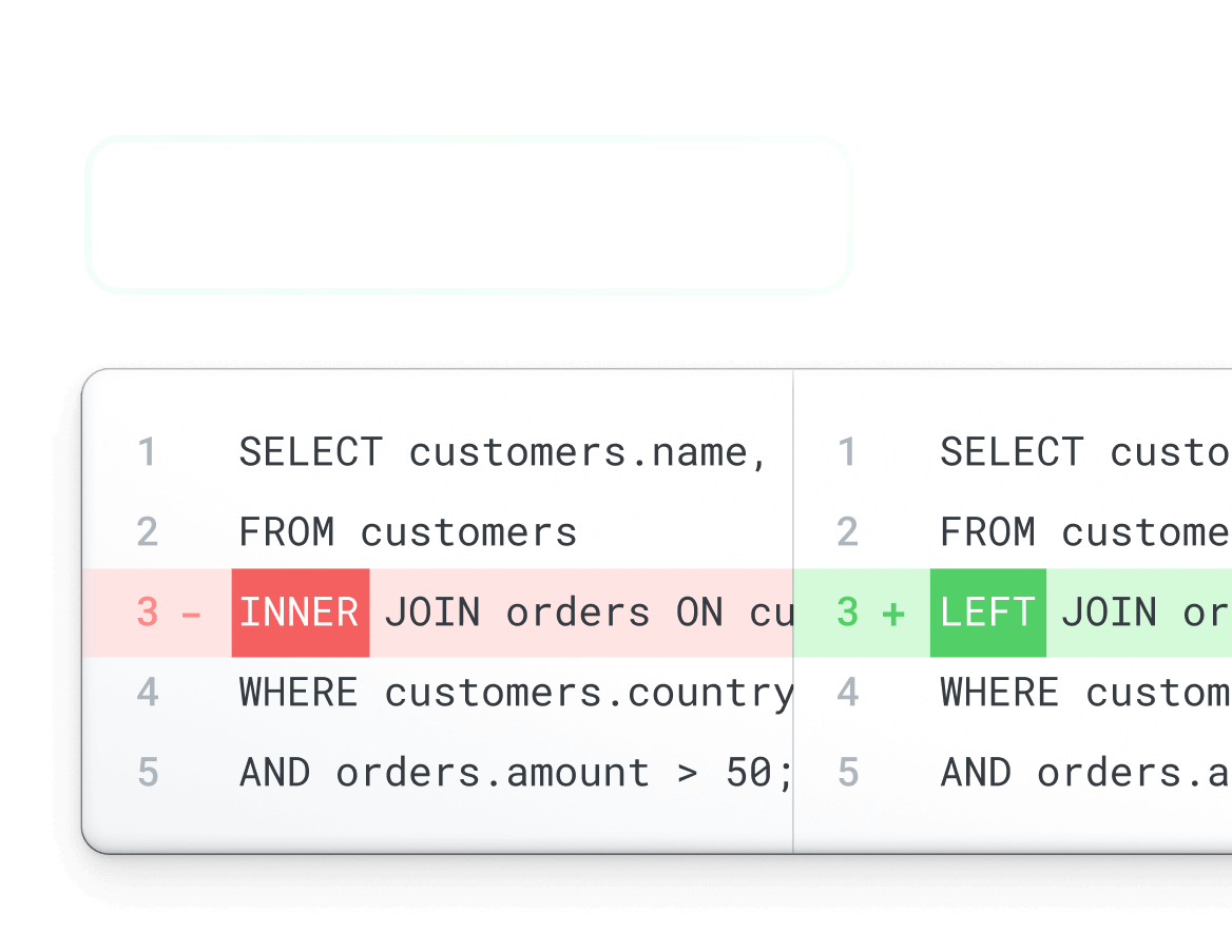 Improve collaboration & trust with PopSQL