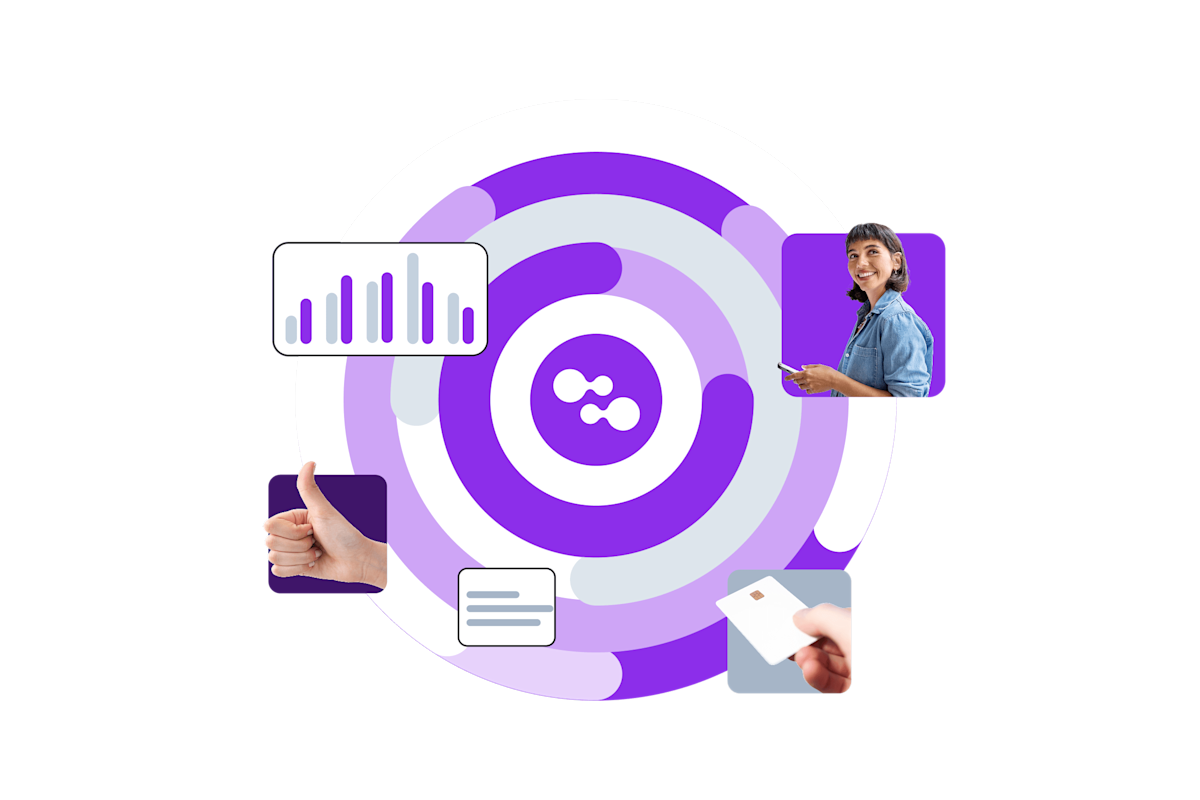 Personalization chart brand image