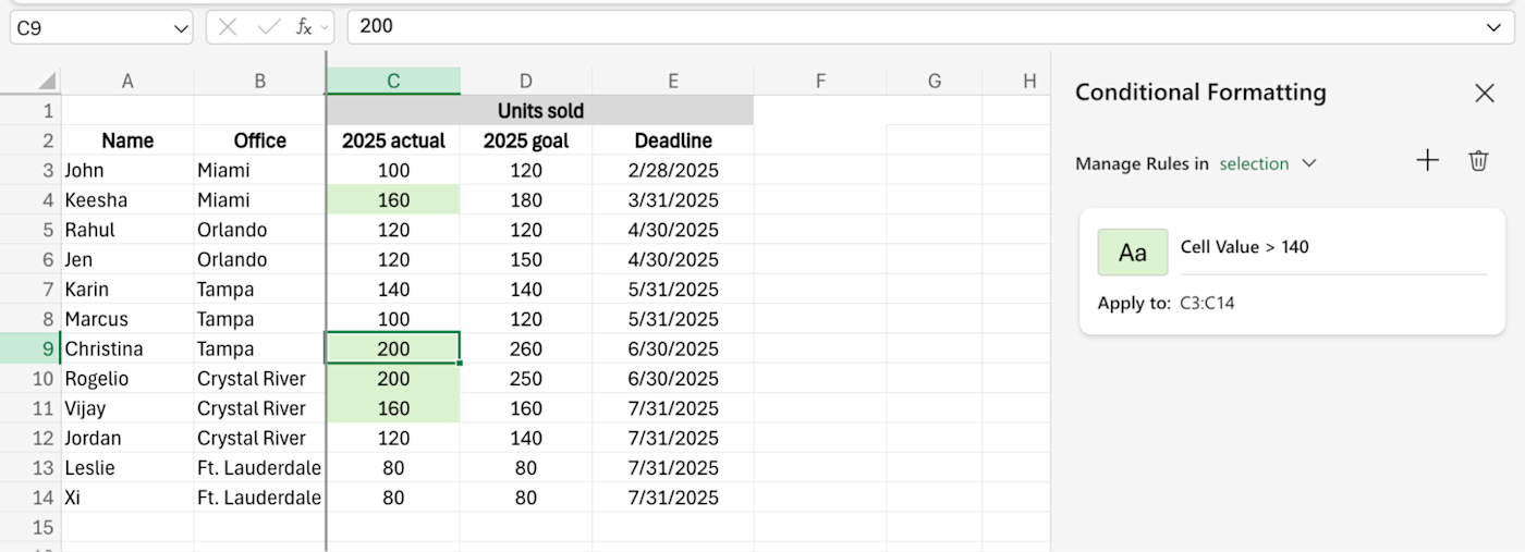 Excel spreadsheet with cells that meet the conditional formatting rule filled with light green. 