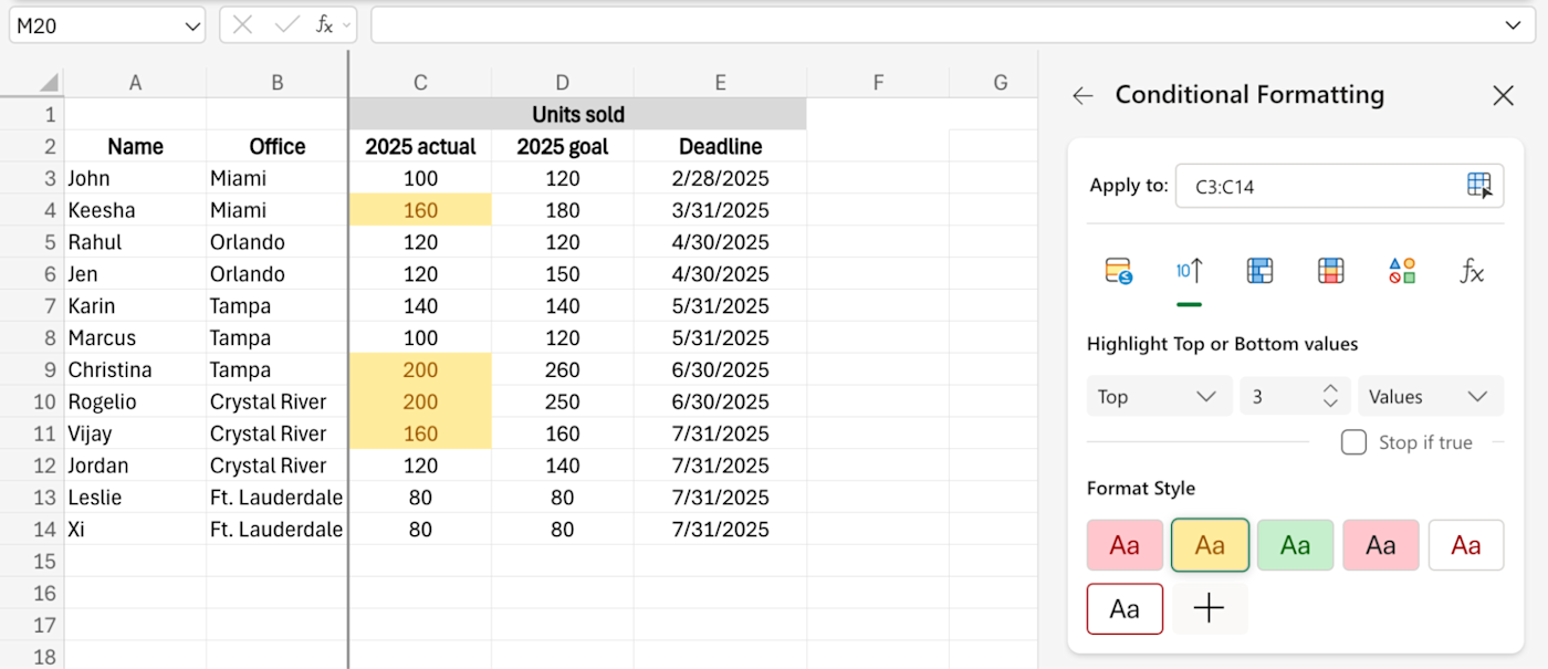 Example of a top items conditional formatting rule in Excel. 
