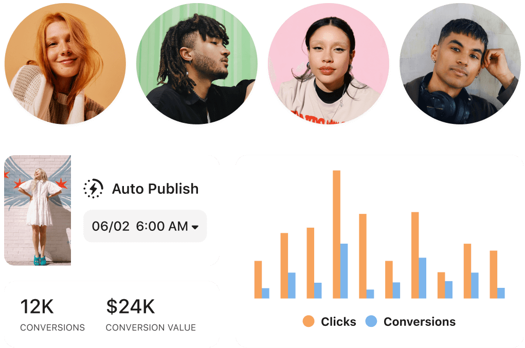 Later auto publishing, click and conversion tracking, influencer campaign management, creator partnership, and link in bio features