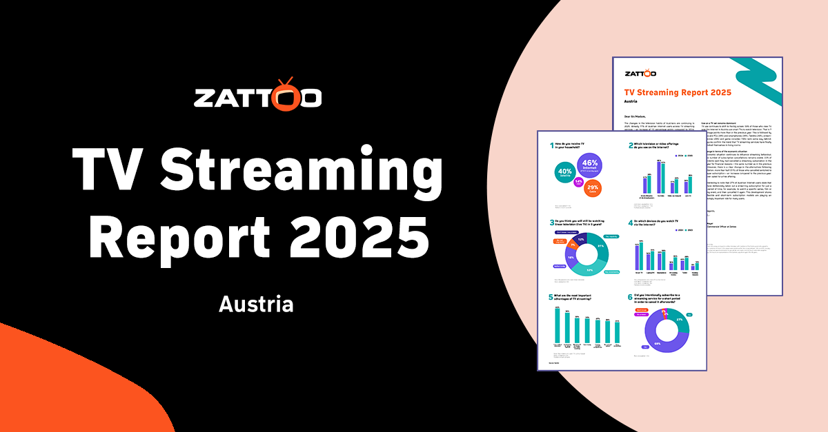 Graphic with black background and Zattoo logo. On the left, the title TV Streaming Report 2025 Austria in large letters. On the right, two preview pages of the report showing charts and text about TV usage in Austria. 