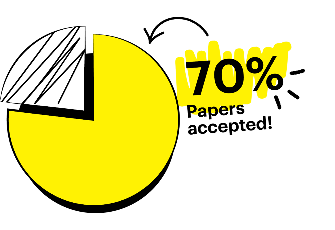 We're excited to achieve a 70% paper acceptance rate this year.