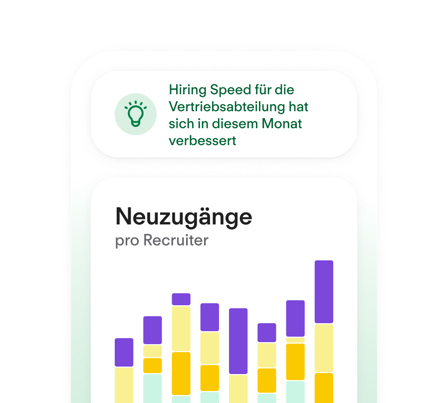 Recruiting Insights Mobil