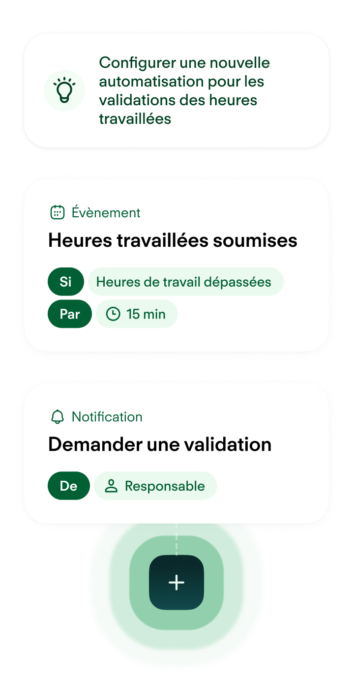 Automatisation des workflows mobile