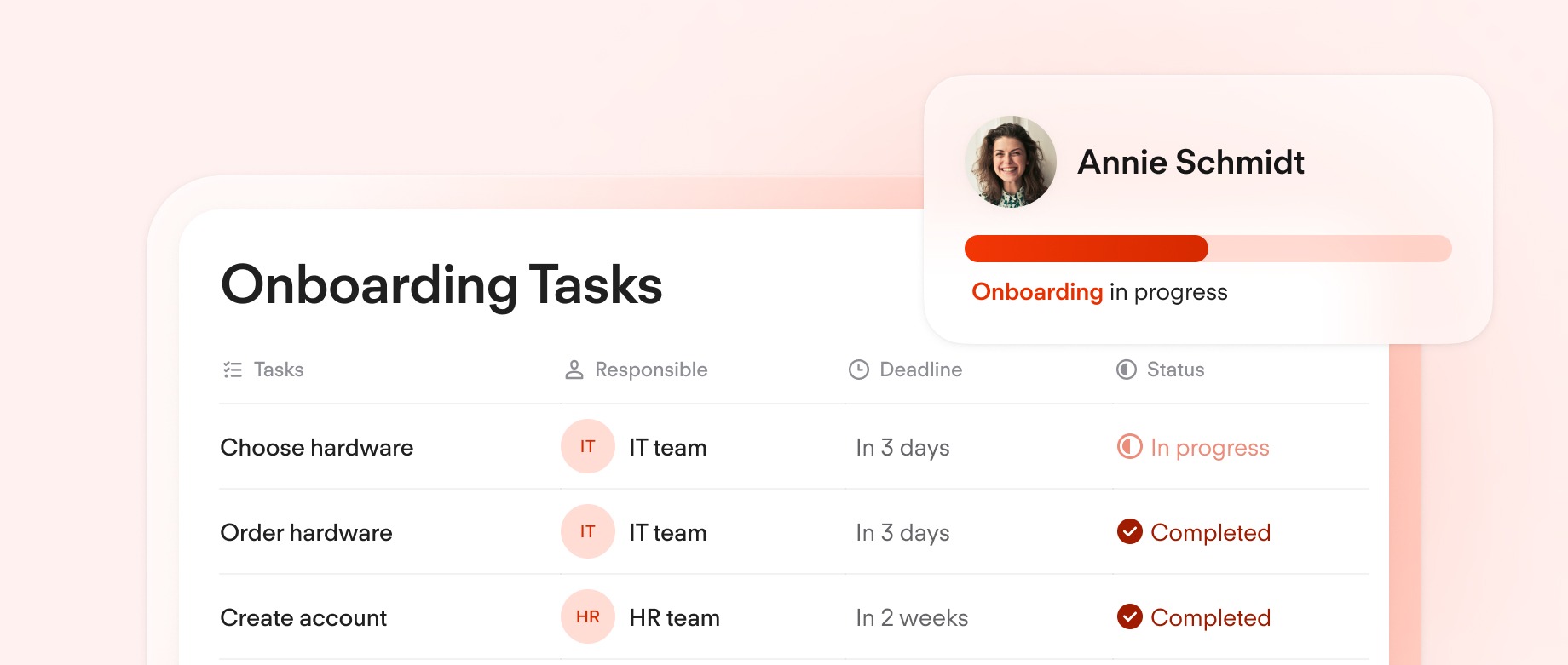 Retail Onboarding Widget