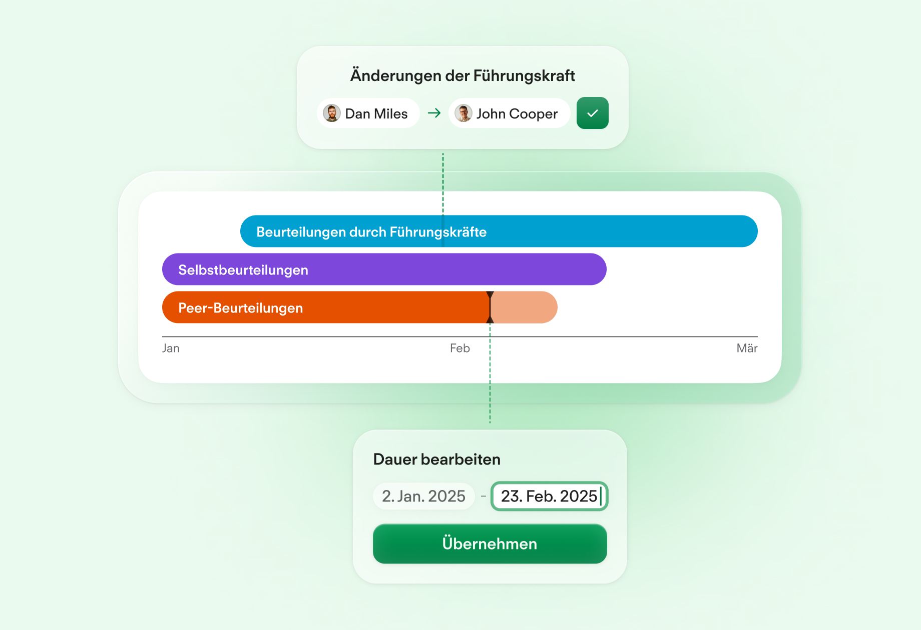 Rebrand: Performance & Development Review Cycle Preview