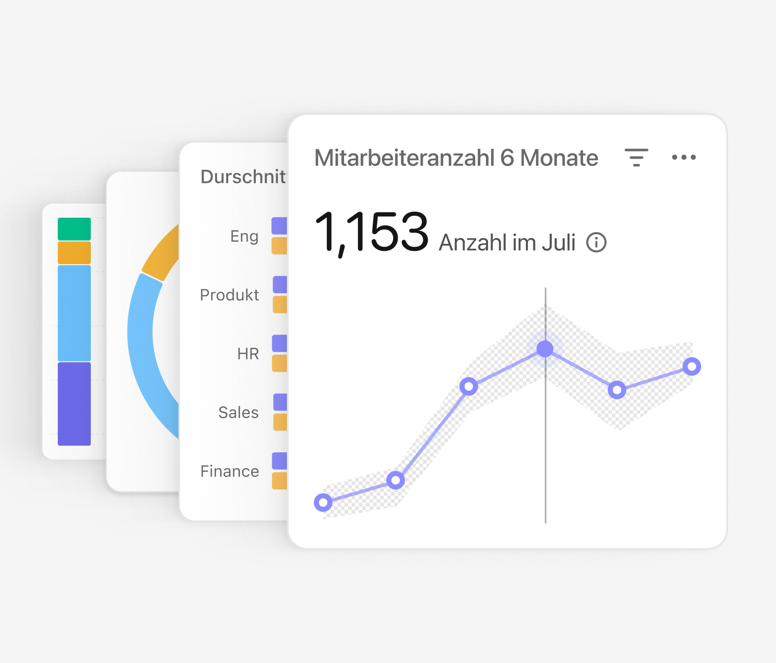 People Analytics Hero