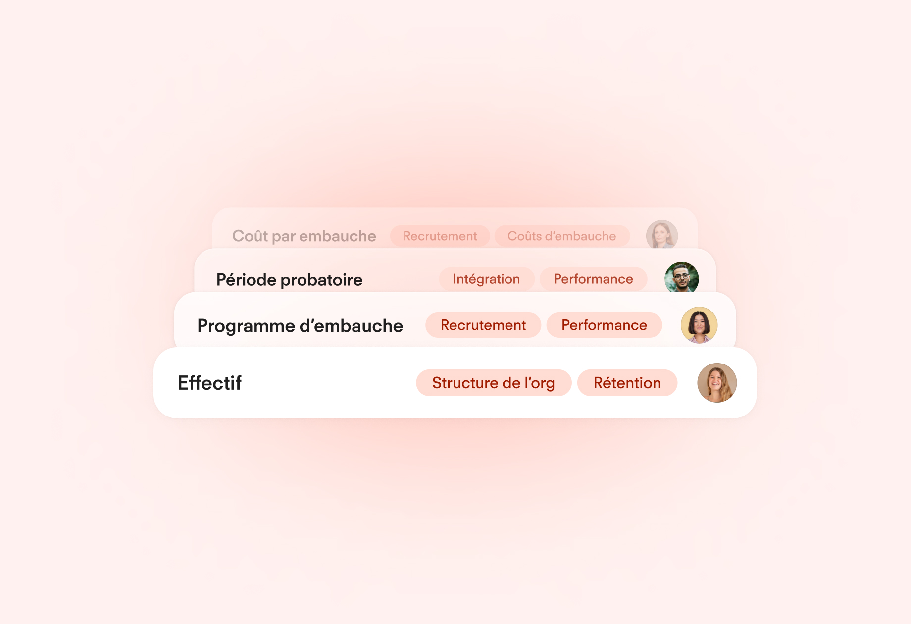 All your data together