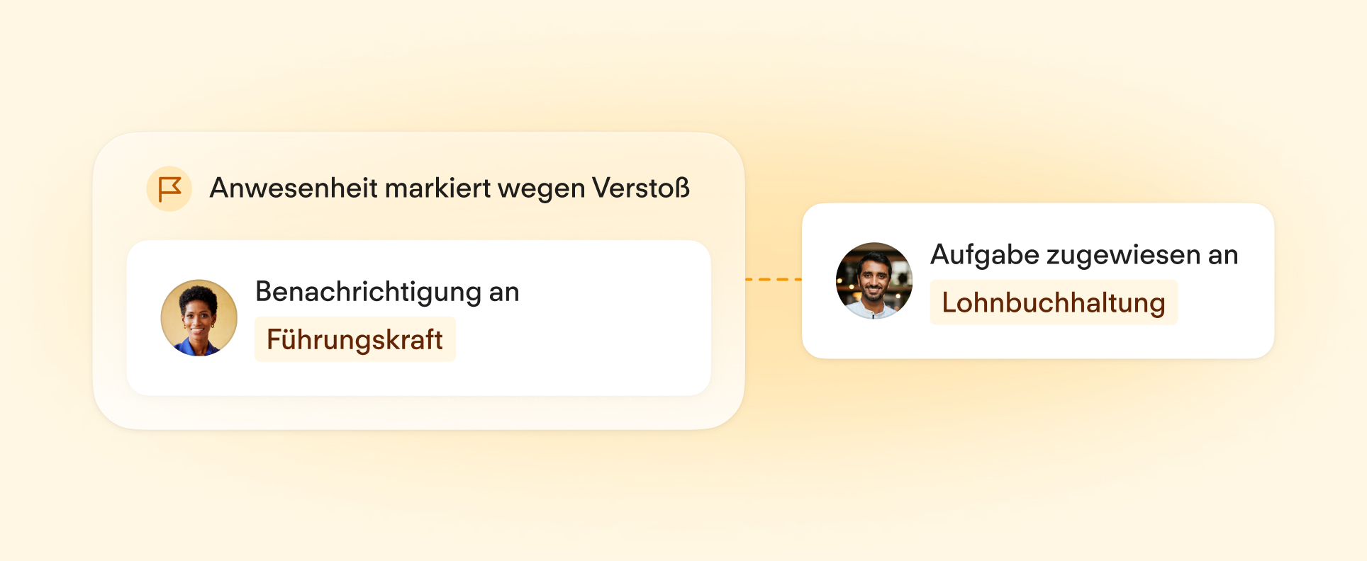 Technology Automated Tasks