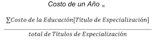Cost year - ES.