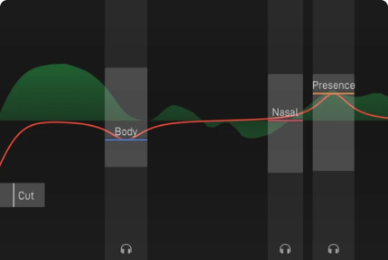 FAST Equaliser zoomed