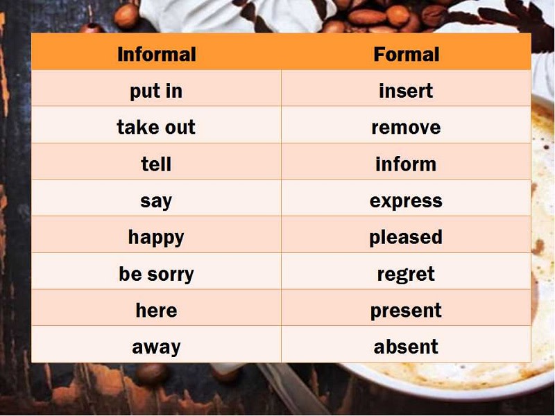 sự khác nhau giữa formal và informal
