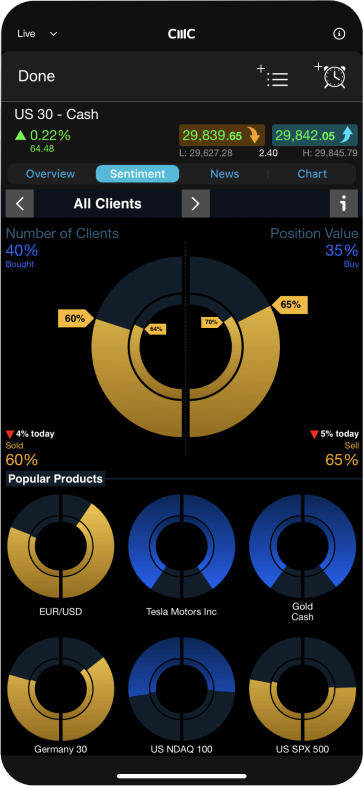 tools-built client-sentiment-tracker-mob