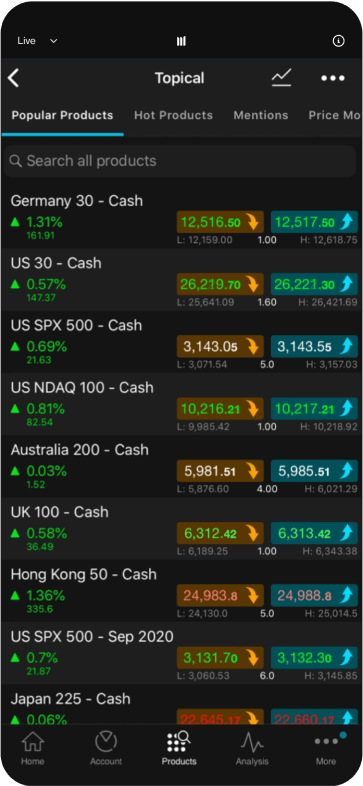 tools-built topical-watchlists-mob