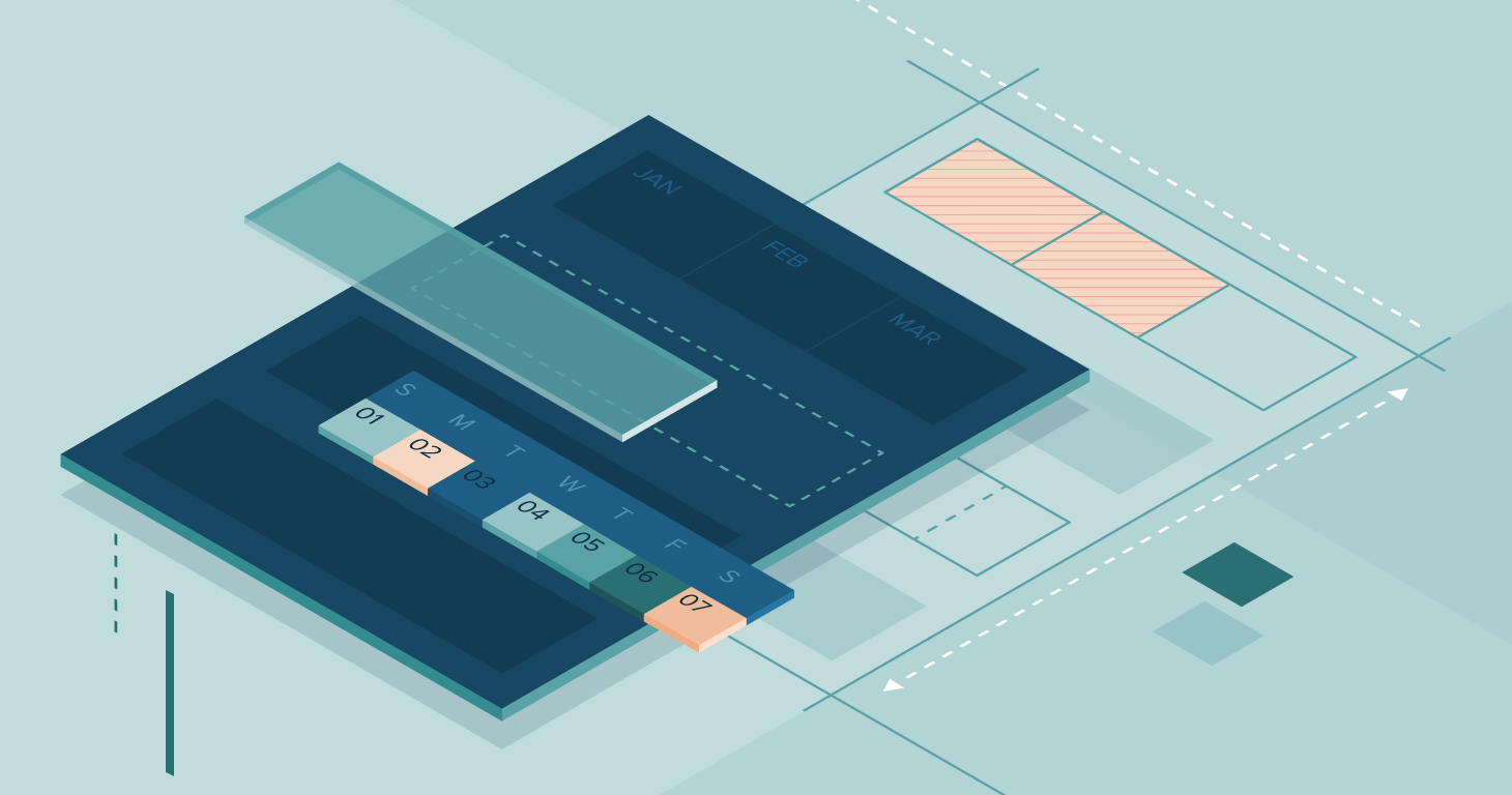 SaaS benchmarks for subscription plans image
