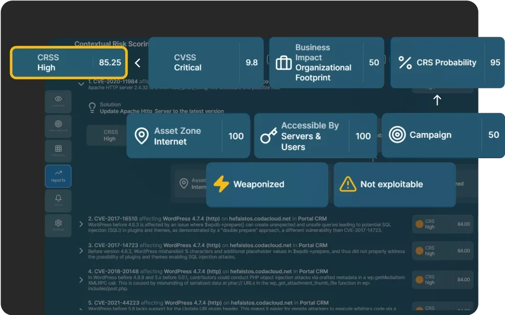pdq detect ui consumable contextual risk prioritization