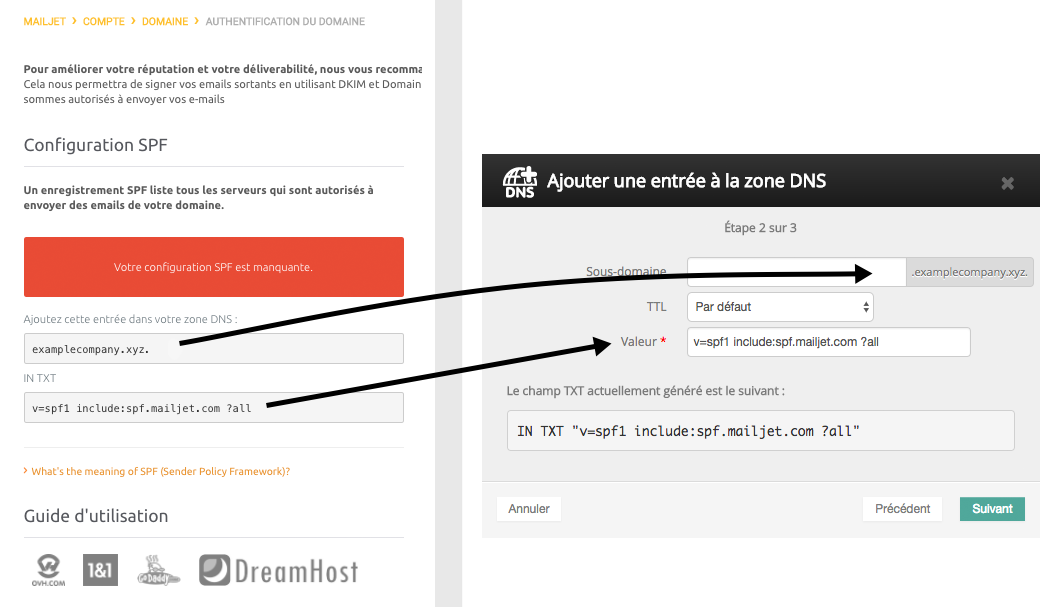 Un exemple d’enregistrement SPF configuré depuis Mailjet vers un hébergeur